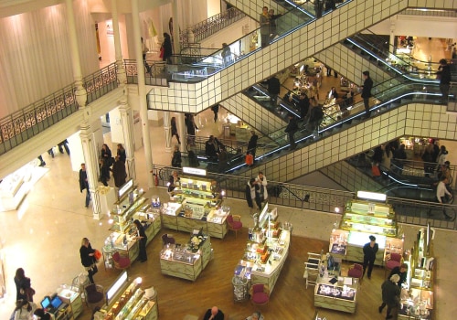 The Luxury Retail Industry: A Comprehensive Guide to Understanding the Differences